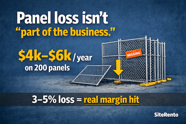 The Hidden Costs of Panel Loss infographic showing missing panels and financial impact
